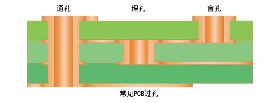 博客图中文_画板 1.jpg